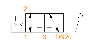 PK3-DN20